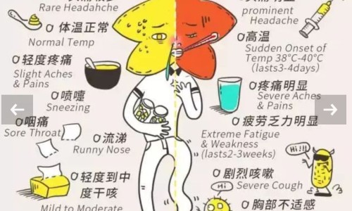 手脚冰凉出汗身上还热-手脚热身上发冷流汗网- 手脚热出汗身体发冷怎么回事知识,分享脚手热浑身凉出汗怎么办